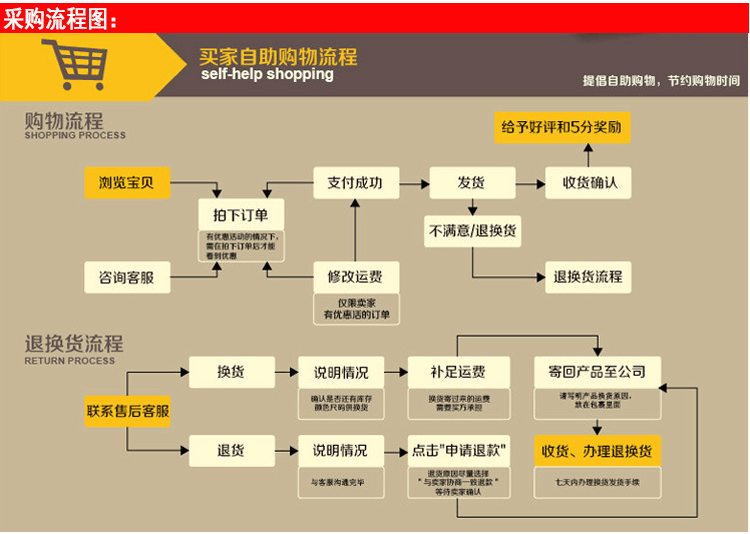 QQ图片20180719194909