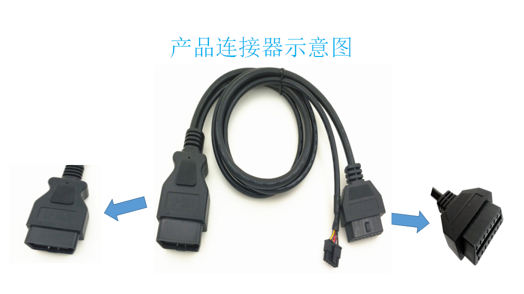 OBDII 16P J1962公对J1962母头+ Molex3.0 2 * 5P公头Y型线缆车用检测线