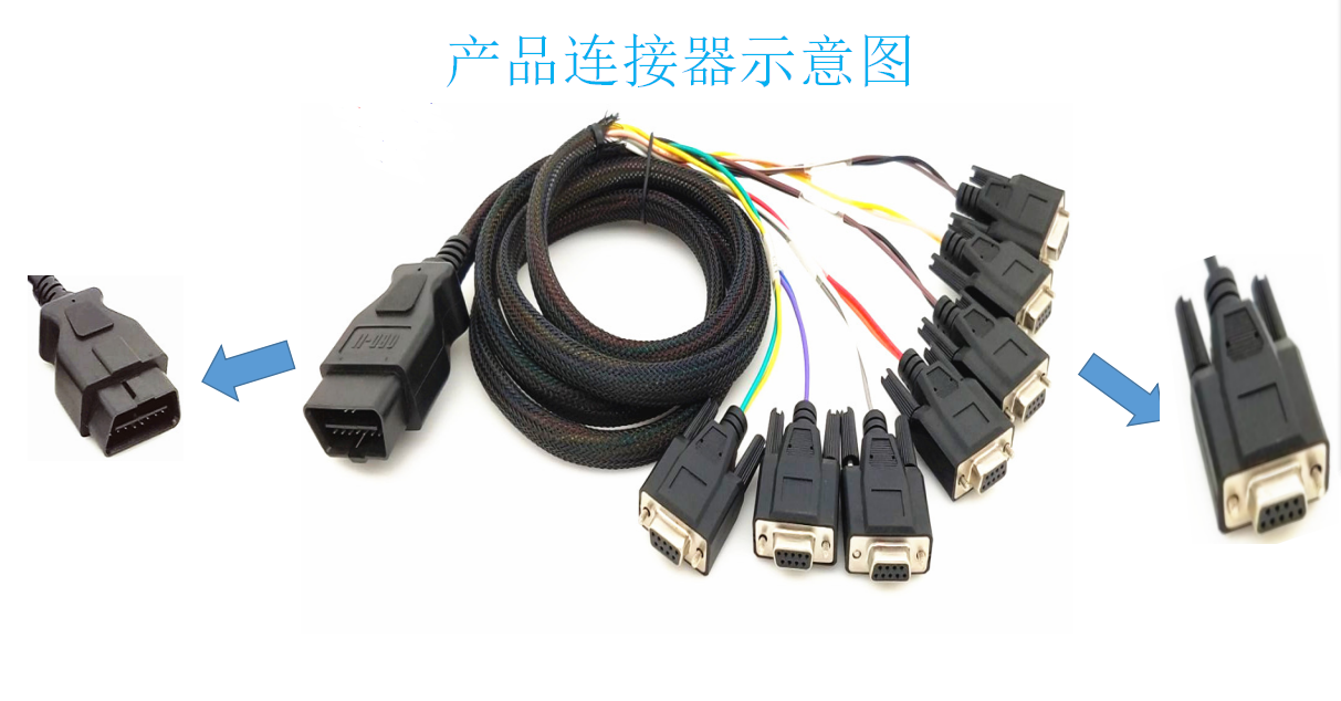 OBDII 16P J1962M * 7 D-USB 9P F车用检测电缆